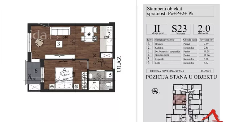 Dvosoban stan | 4zida