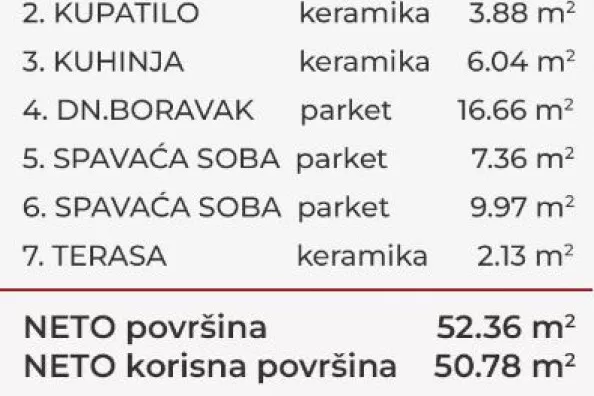 Trosoban stan | 4zida
