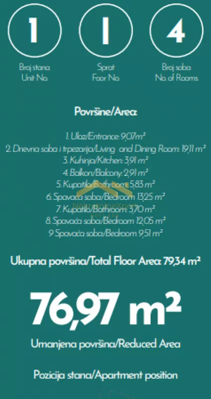 Veternička Rampa | 4zida.rs