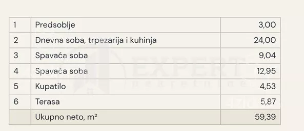Trosoban stan | 4zida