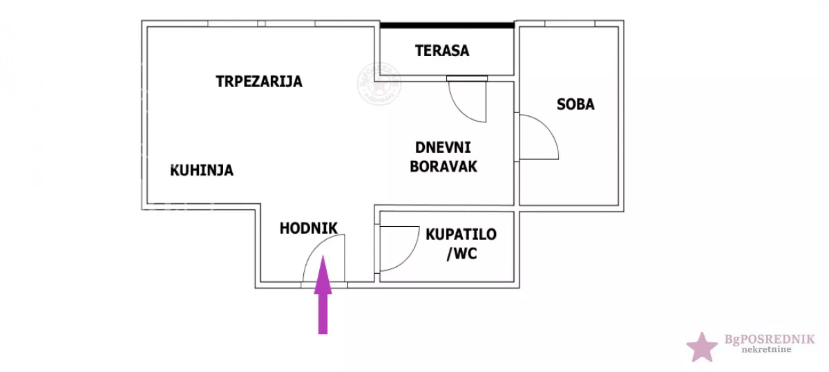 Jednoiposoban stan | 4zida
