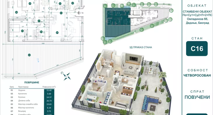 Četvorosoban | 4zida