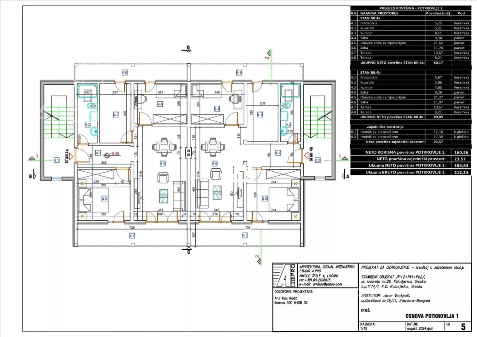 Trosoban stan | 4zida