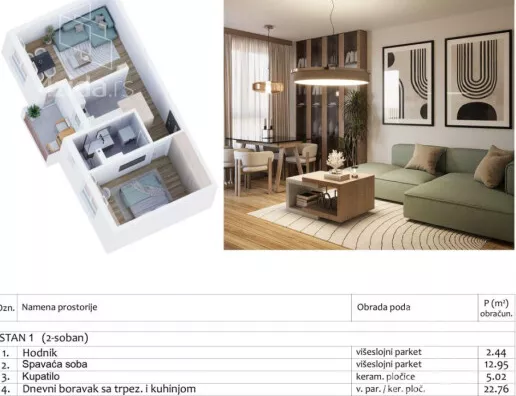 Jednoiposoban stan | 4zida