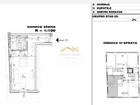 Sajmište, Gradske lokacije, Novi Sad | 4zida.rs