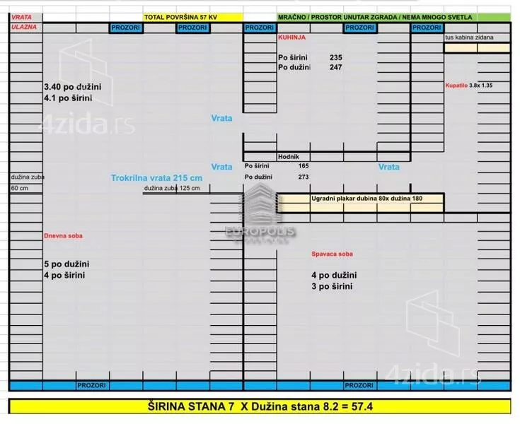 Dvosoban stan | 4zida
