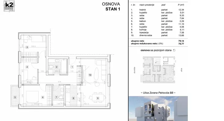 Četvorosoban | 4zida
