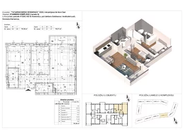 Institutski put | 4zida.rs