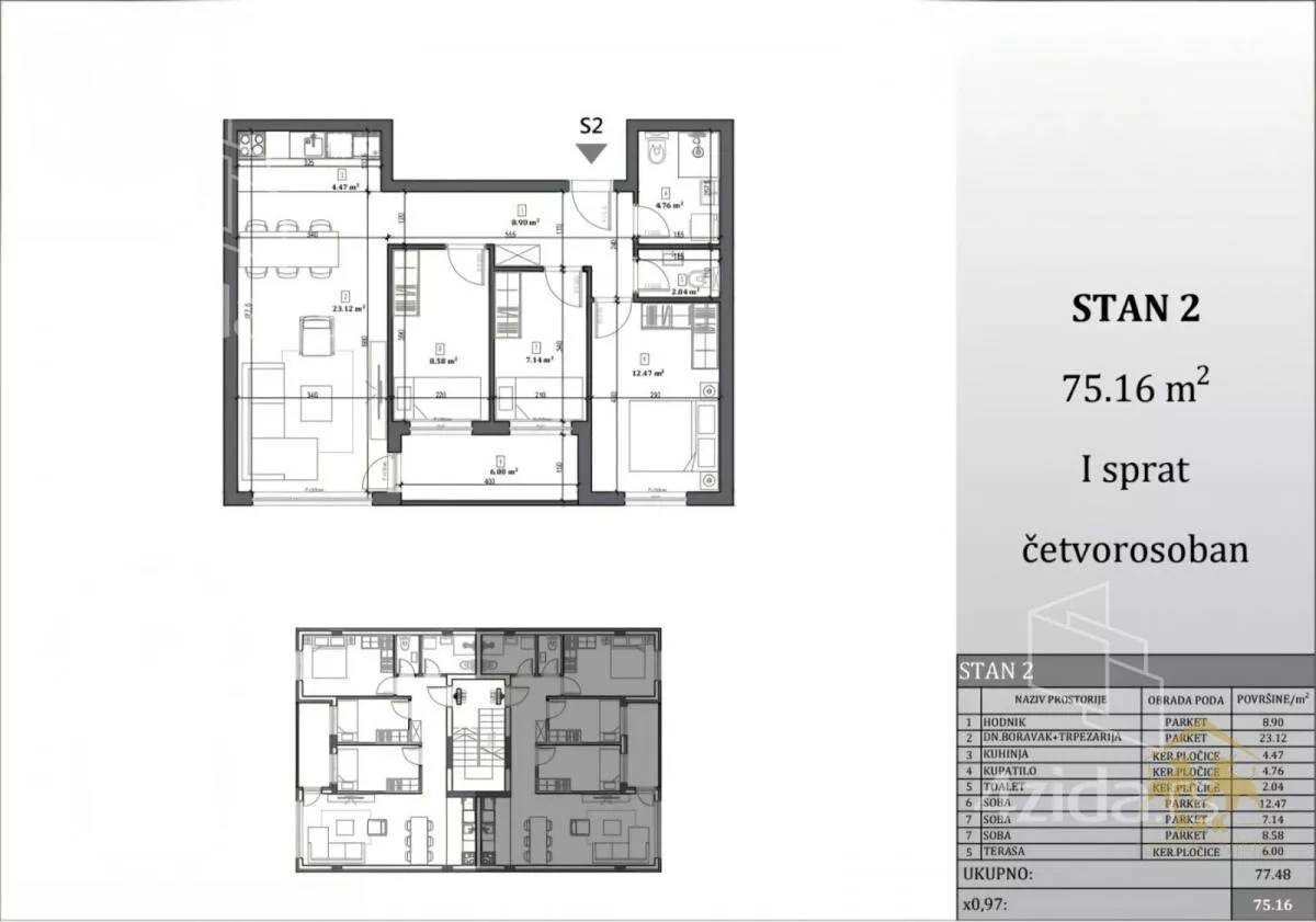 Četvorosoban stan | 4zida
