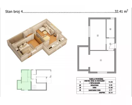 Pribojska | 4zida.rs