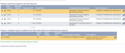 Pulska 60 | 4zida.rs