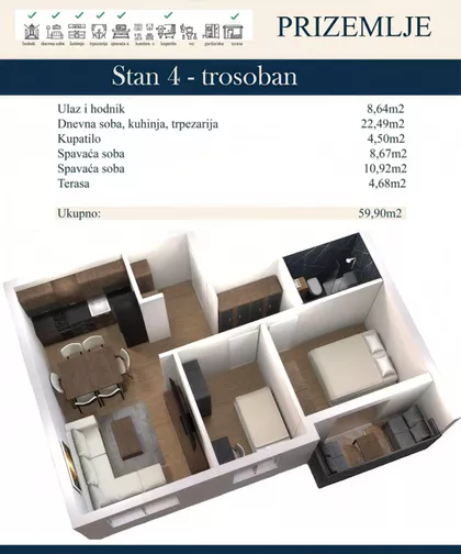 Novi Banovci | 4zida.rs