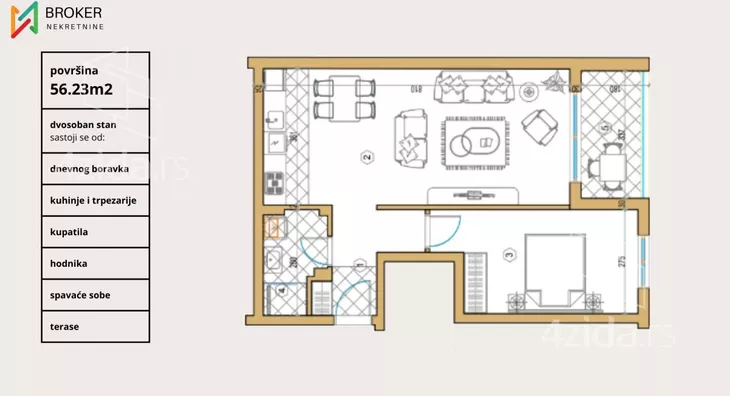 Dvosoban stan | 4zida