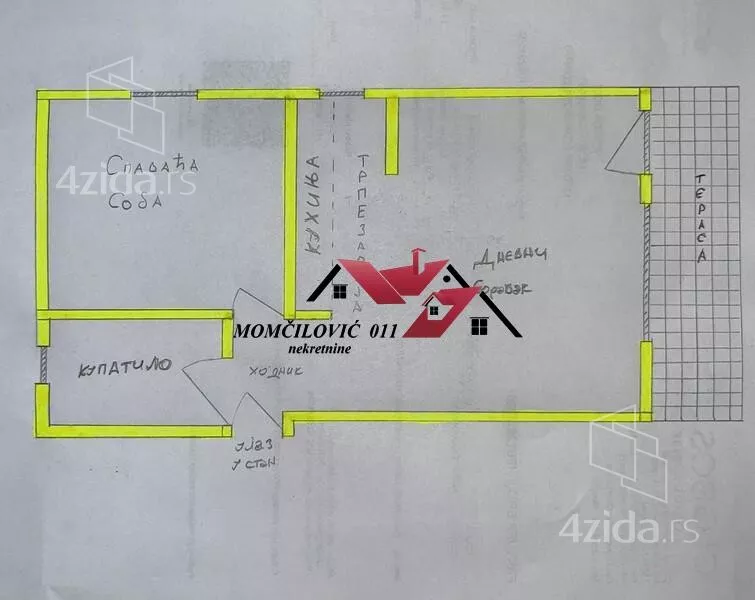 Dvosoban stan | 4zida