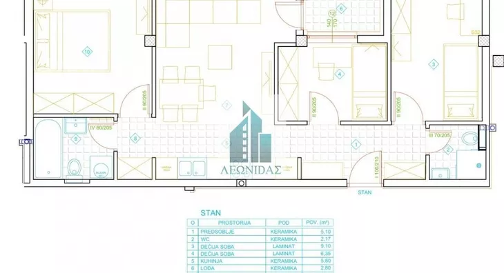 Troiposoban stan | 4zida