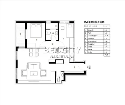 Matavuljeva | 4zida.rs