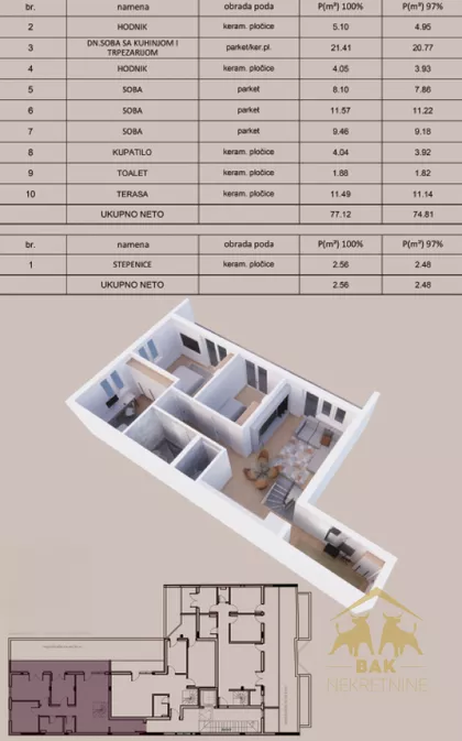 Vidovdansko Naselje | 4zida.rs