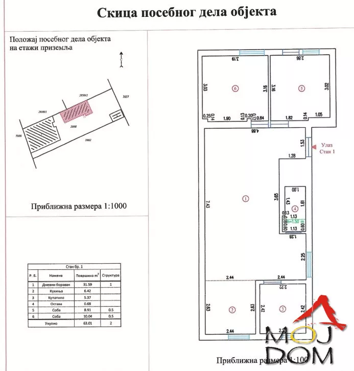 Dvoiposoban stan | 4zida