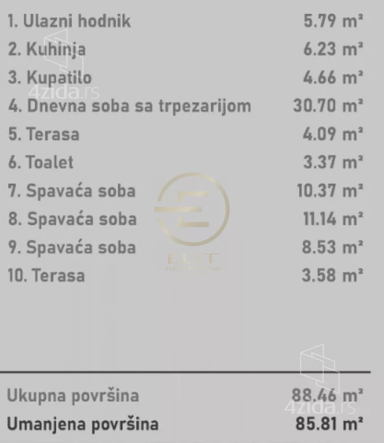 Četvorosoban stan | 4zida