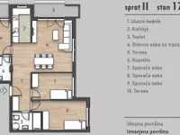 Salajka, Gradske lokacije, Novi Sad | 4zida.rs