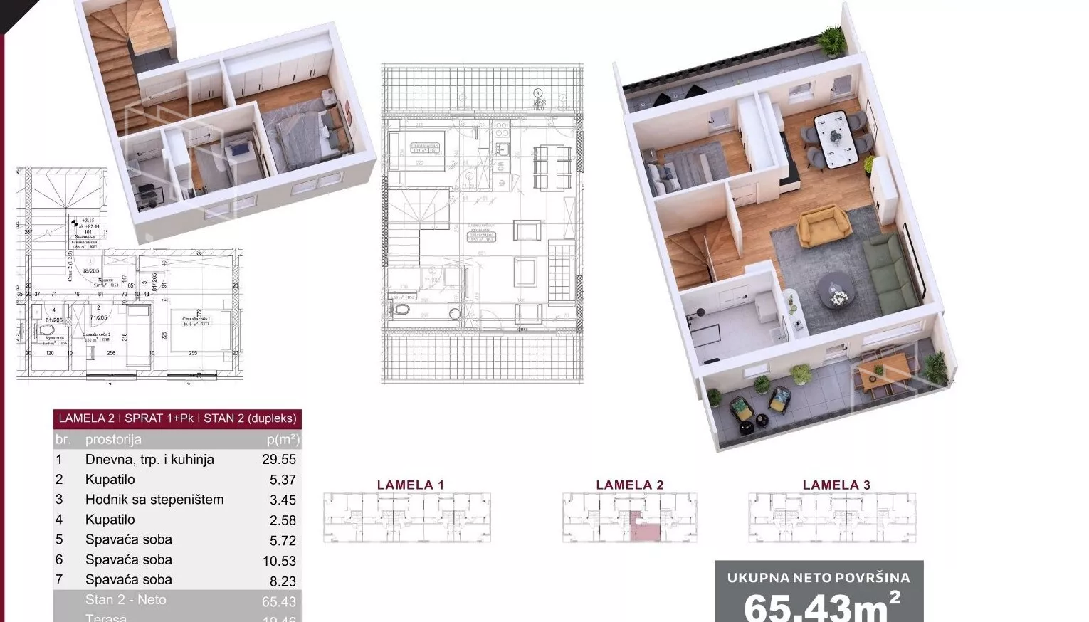 Dvoiposoban stan | 4zida