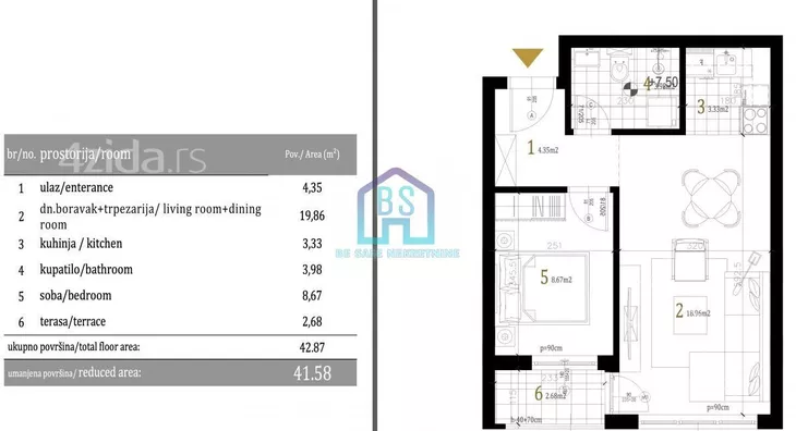 Jednoiposoban stan | 4zida