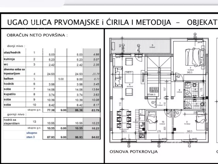 Četvorosoban stan | 4zida