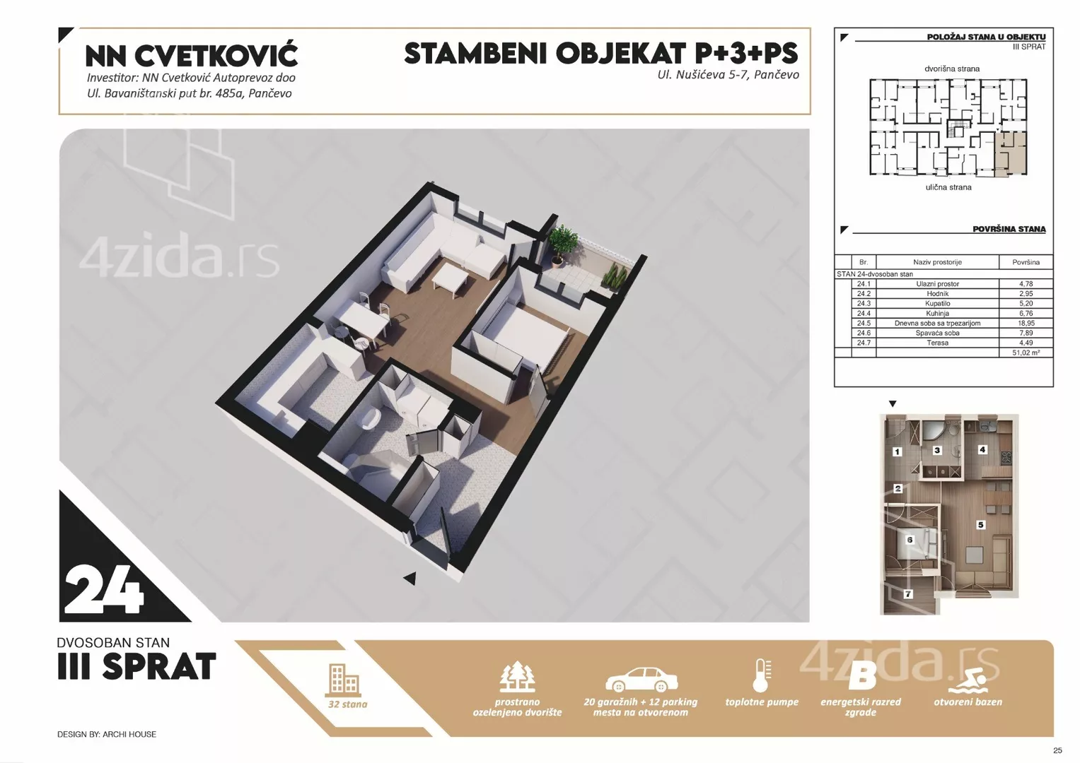 Dvosoban stan | 4zida