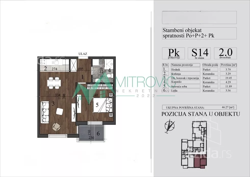 Dvosoban stan | 4zida