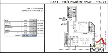 Telep | 4zida.rs