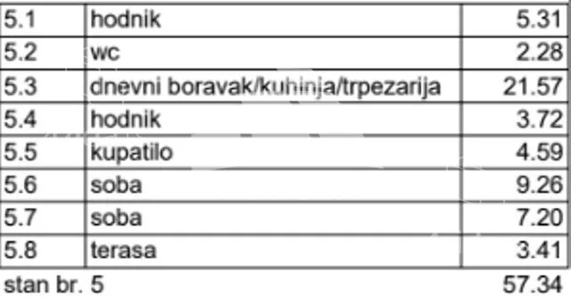 Dvosoban stan | 4zida