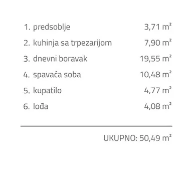 Dvosoban stan | 4zida