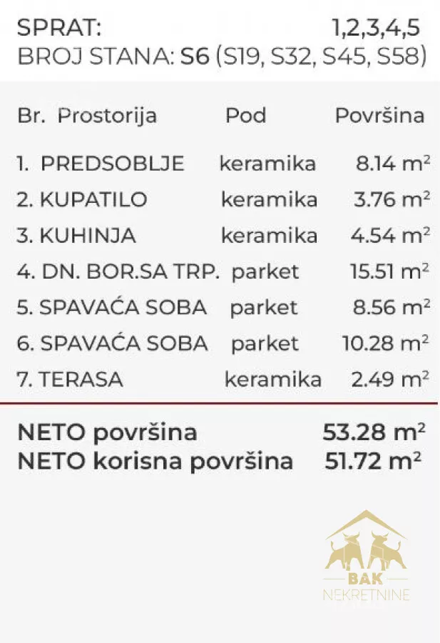 Trosoban stan | 4zida