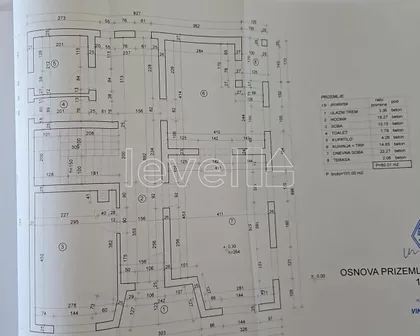 Veternik | 4zida.rs