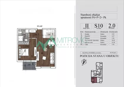 Nova Detelinara | 4zida.rs