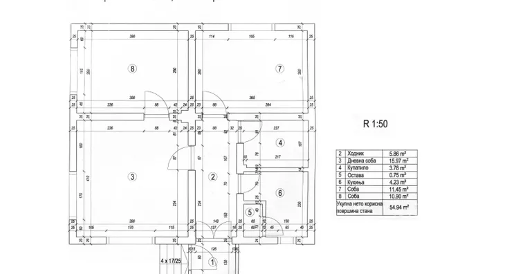 Trosoban stan | 4zida