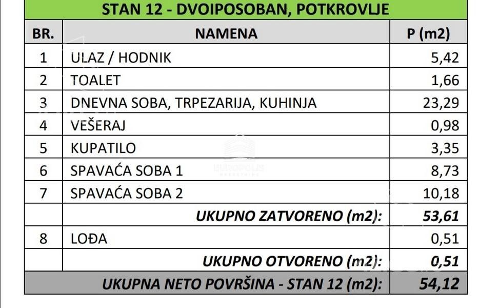 Stan – Beograd - Prikaz 2