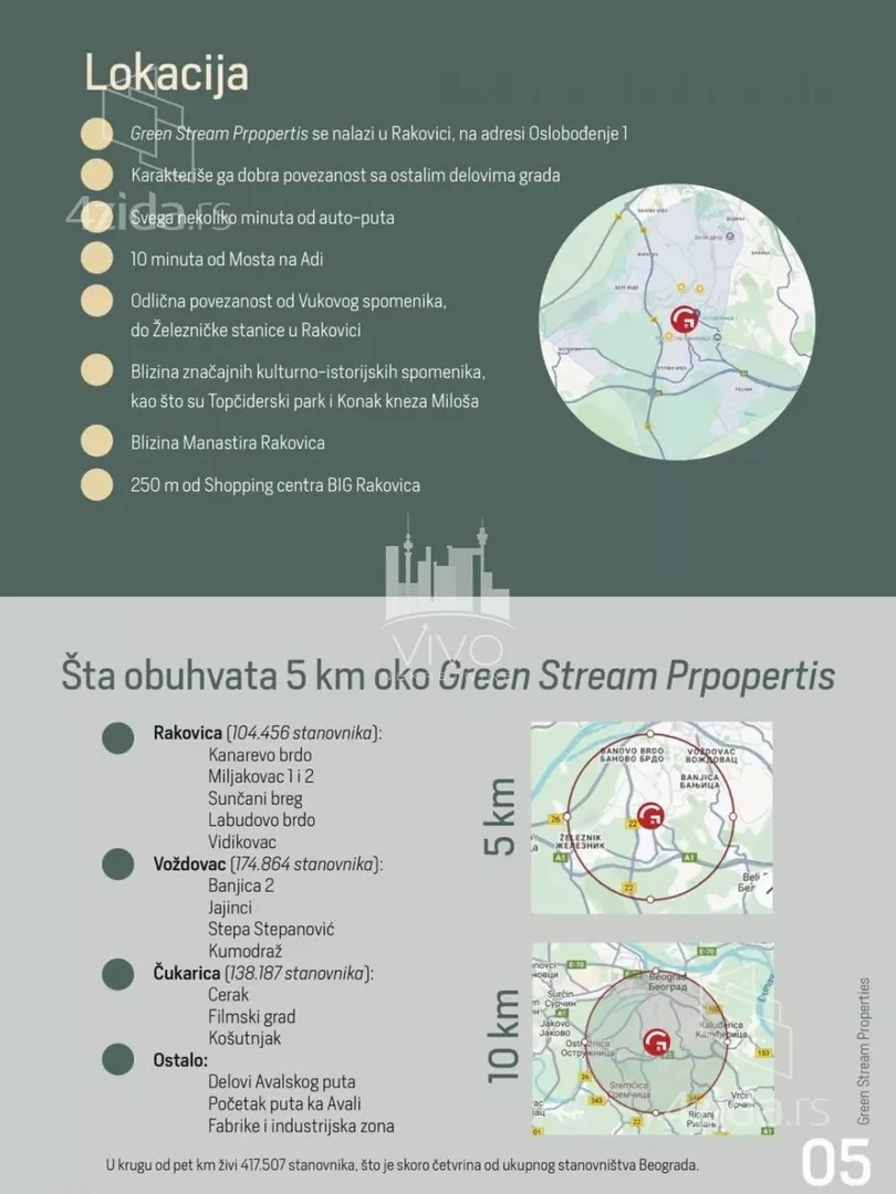 Poslovni prostor | 4zida