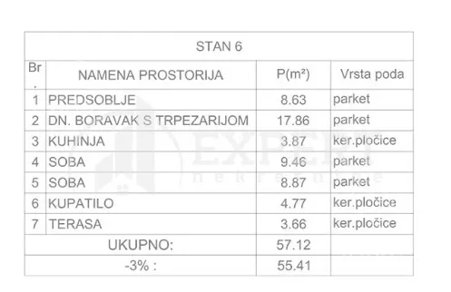 Dvoiposoban stan | 4zida