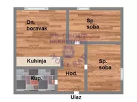 Adice, Gradske lokacije, Novi Sad | 4zida.rs