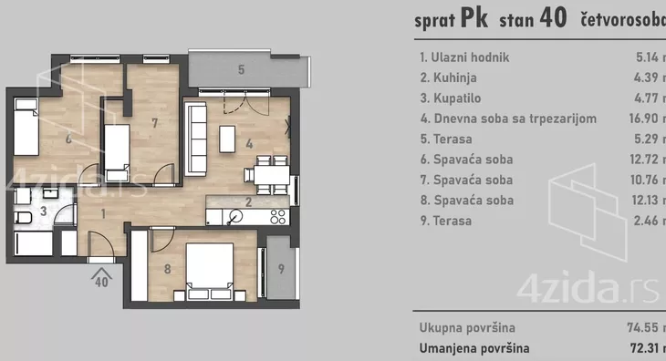 Četvorosoban stan | 4zida
