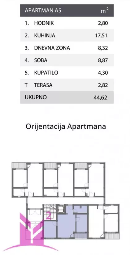 Divčibare | 4zida.rs