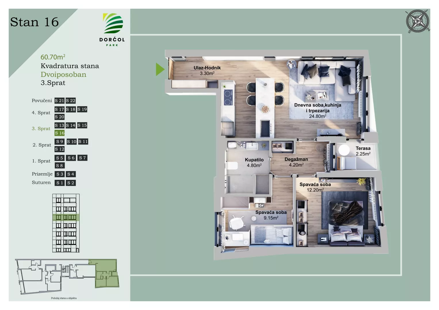 Dvoiposoban stan | 4zida