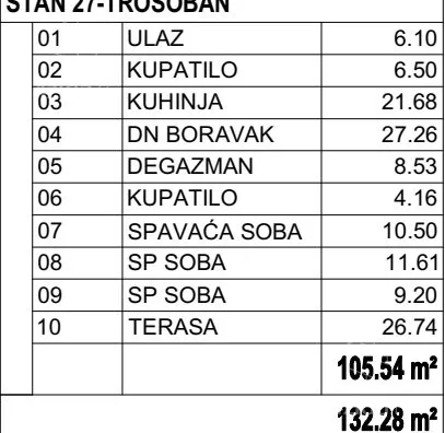 Četvorosoban stan | 4zida