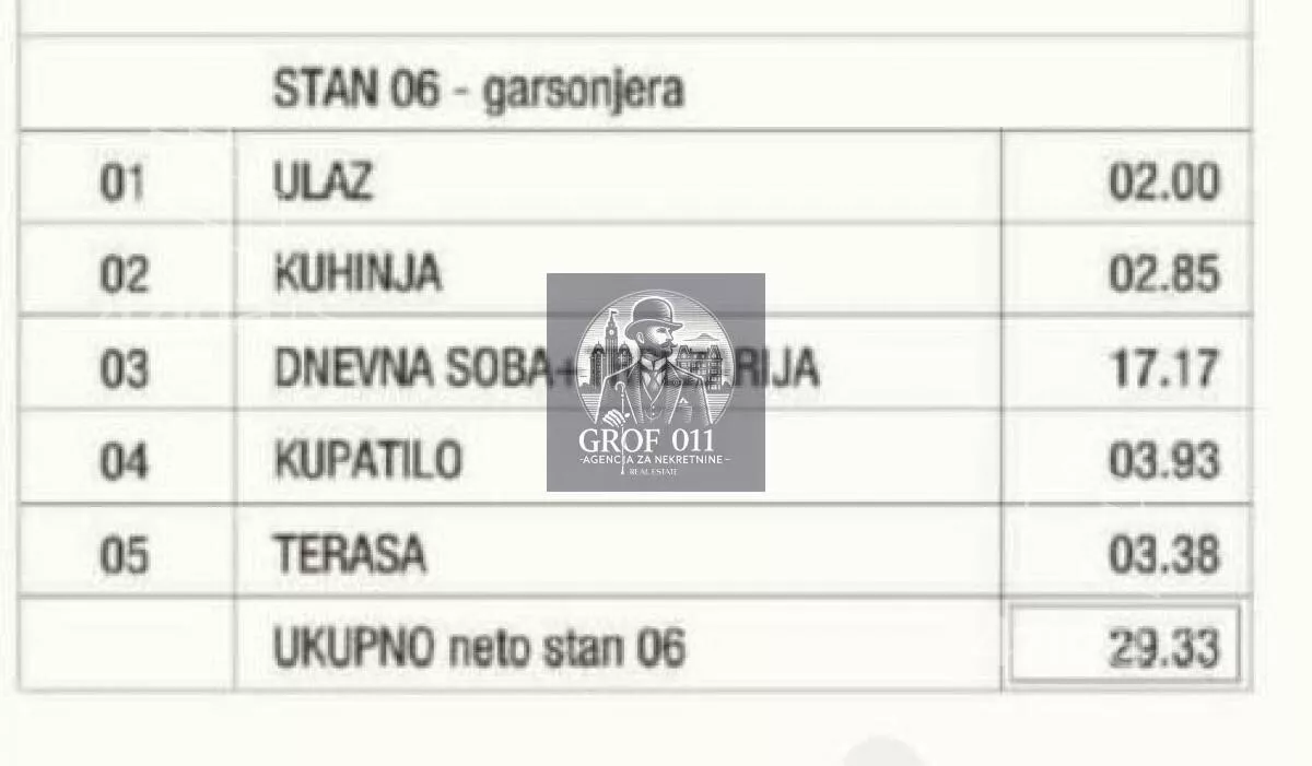 Jednosoban stan | 4zida