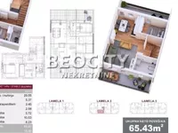 Veternik, Gradske lokacije, Novi Sad | 4zida.rs