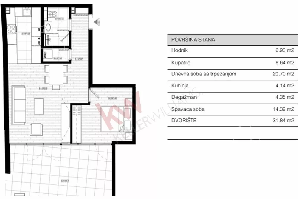 Dvosoban stan | 4zida