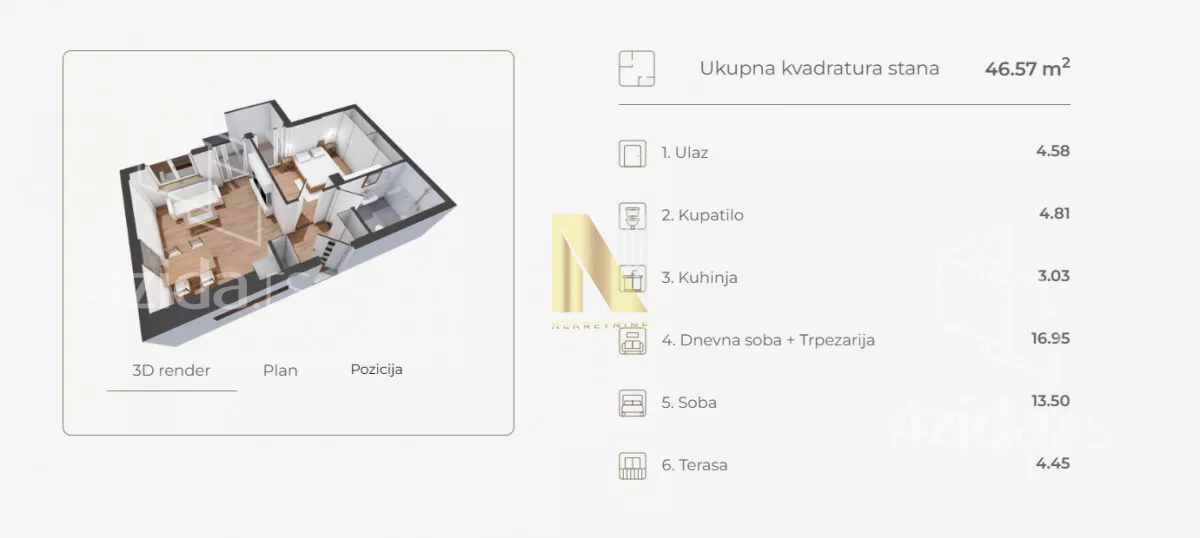 Dvosoban stan | 4zida