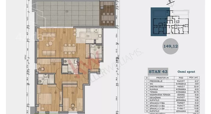 Četvorosoban stan | 4zida