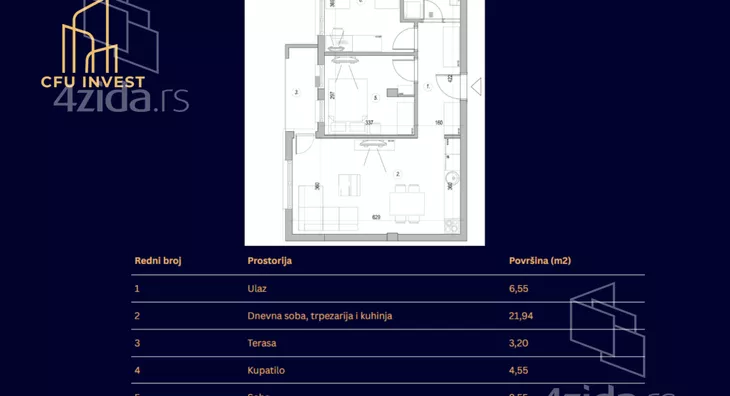 Trosoban stan | 4zida